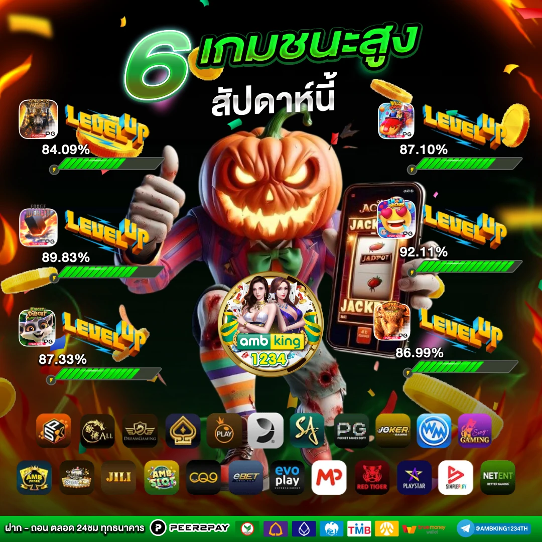 เว็บ สล็อต999 - แบนเนอร์โปรโมชั่น