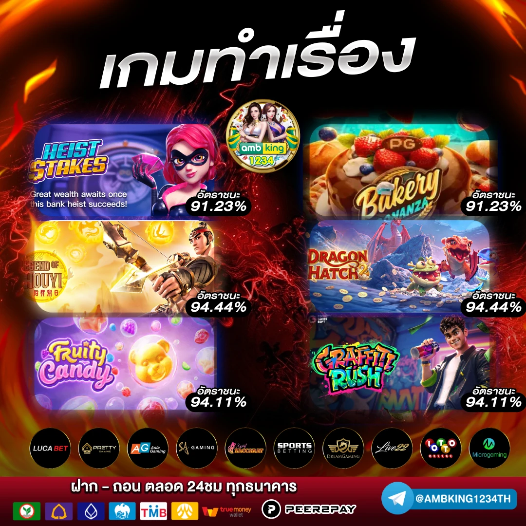 สล็อตเว็บใหญ่ อันดับ 1 - แบนเนอร์โปรโมชั่น