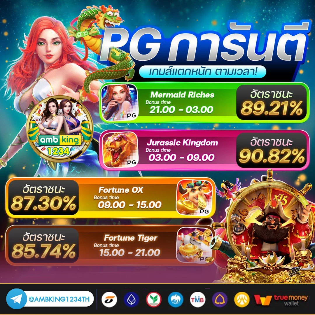 อัตราชนะสล็อต - แบนเนอร์โปรโมชั่น