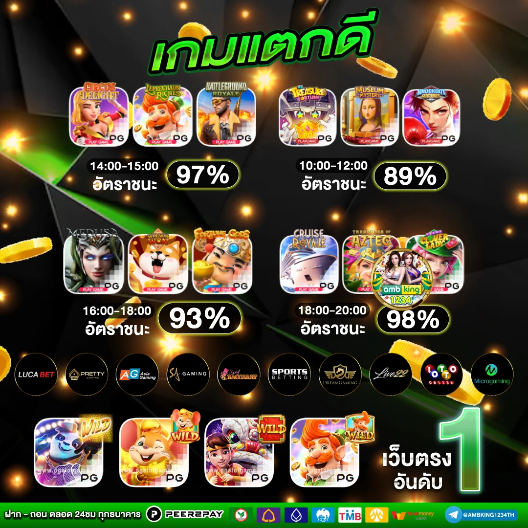 เกมสลอด - แบนเนอร์โปรโมชั่น