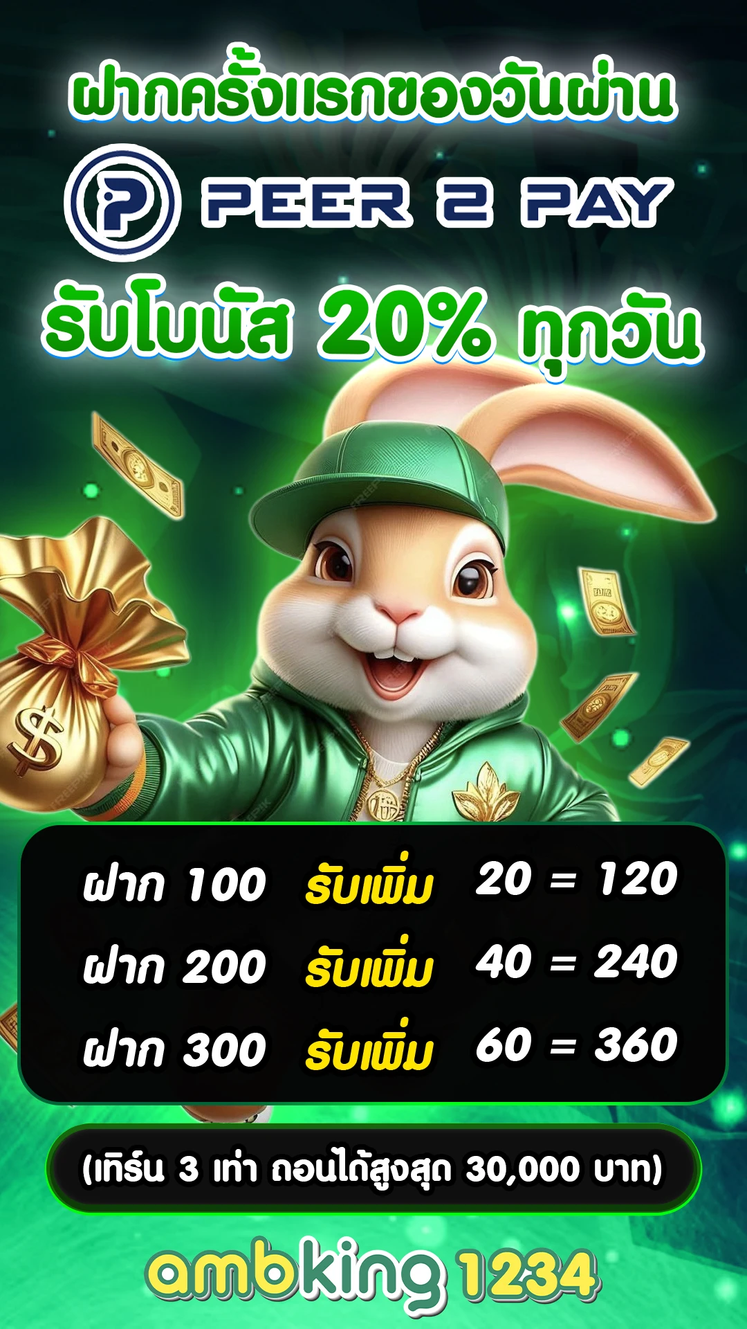 เว็บตรงไม่ผ่านเอเย่นต์ไม่มีขั้นต่ำ - แบนเนอร์โปรโมชั่น